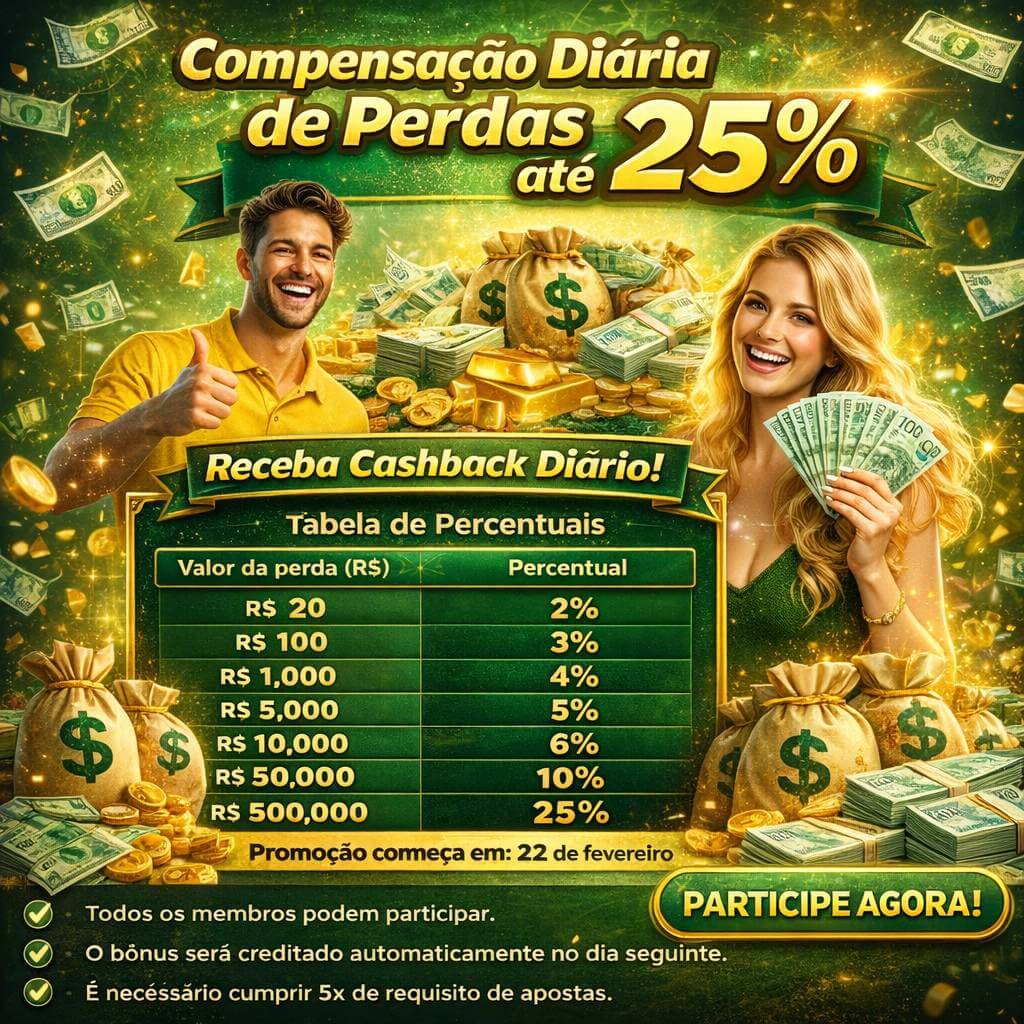 Slots no app 77an mobile